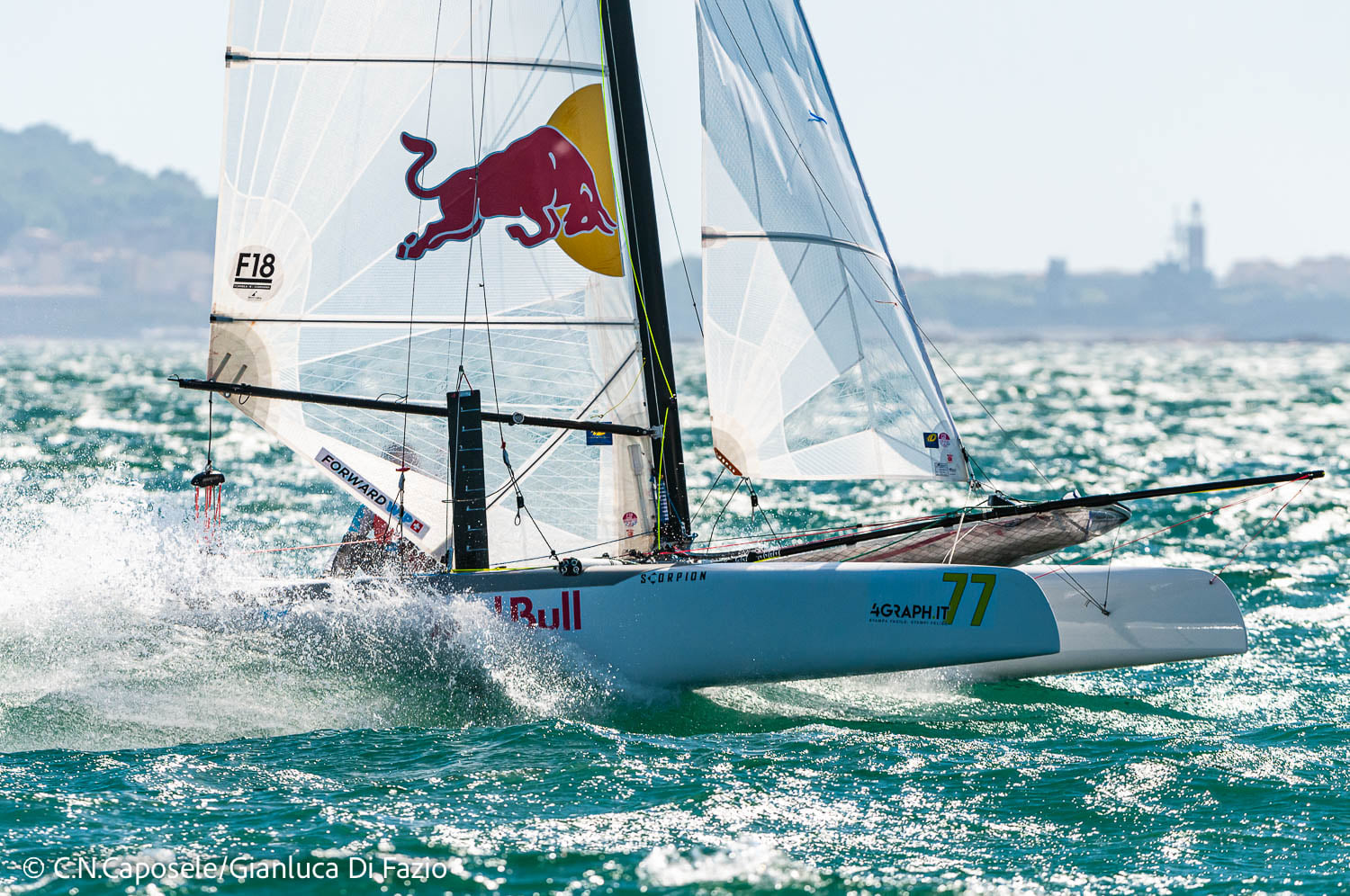 f18 catamaran worlds